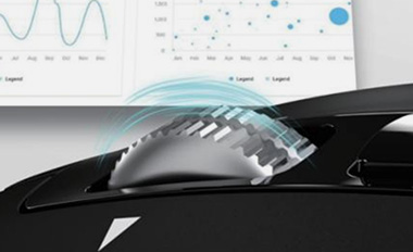 Why is Smart Flying Scroll Wheel more popular?